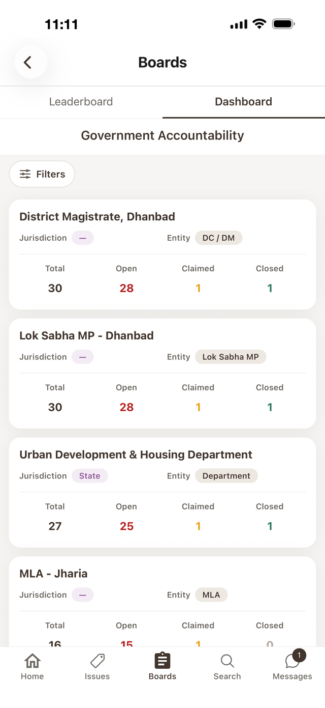 Government accountability dashboard screen