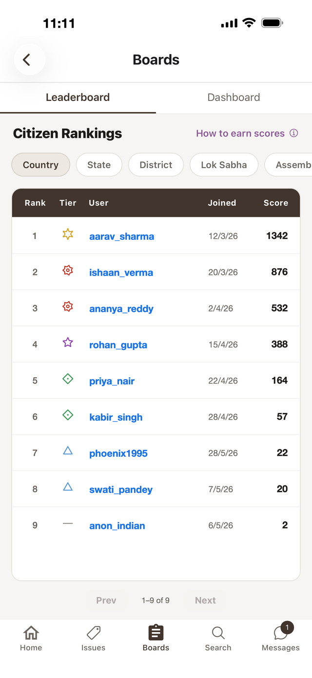 Leaderboard screen
